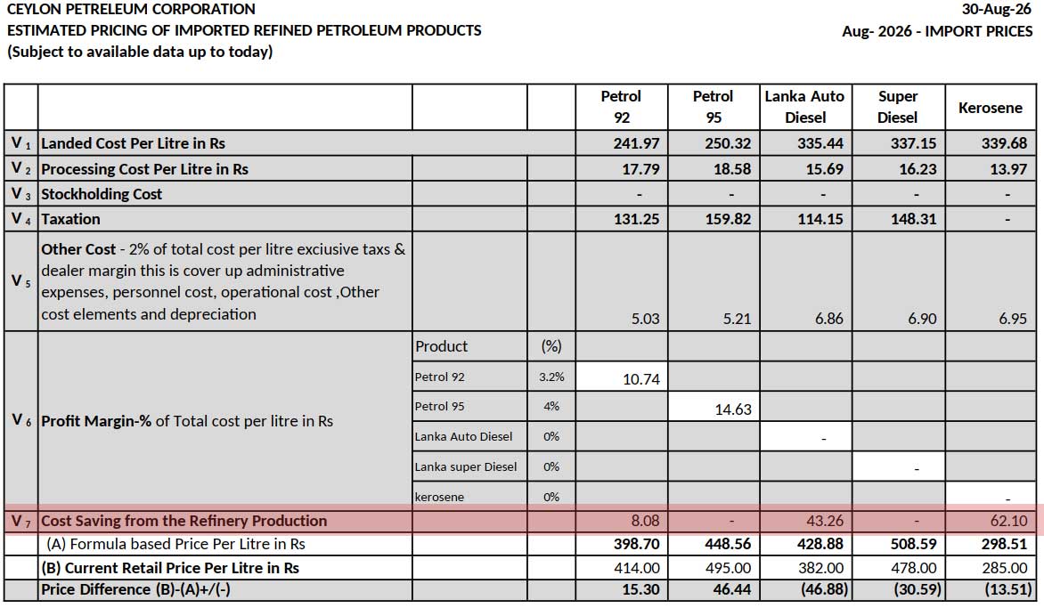 CRACK MARGIN : CPC costs are lower than other distributors as it refines part of its fuel and makes a profit on the gap between crude and refined products which had soared